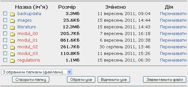 Файлова система дисципліни